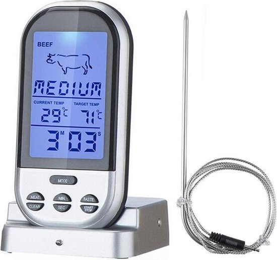 4. Mancor Barbecue Kernthermometer - top 5 beste kernthermometers voor het meten van de barbecue temperatuur